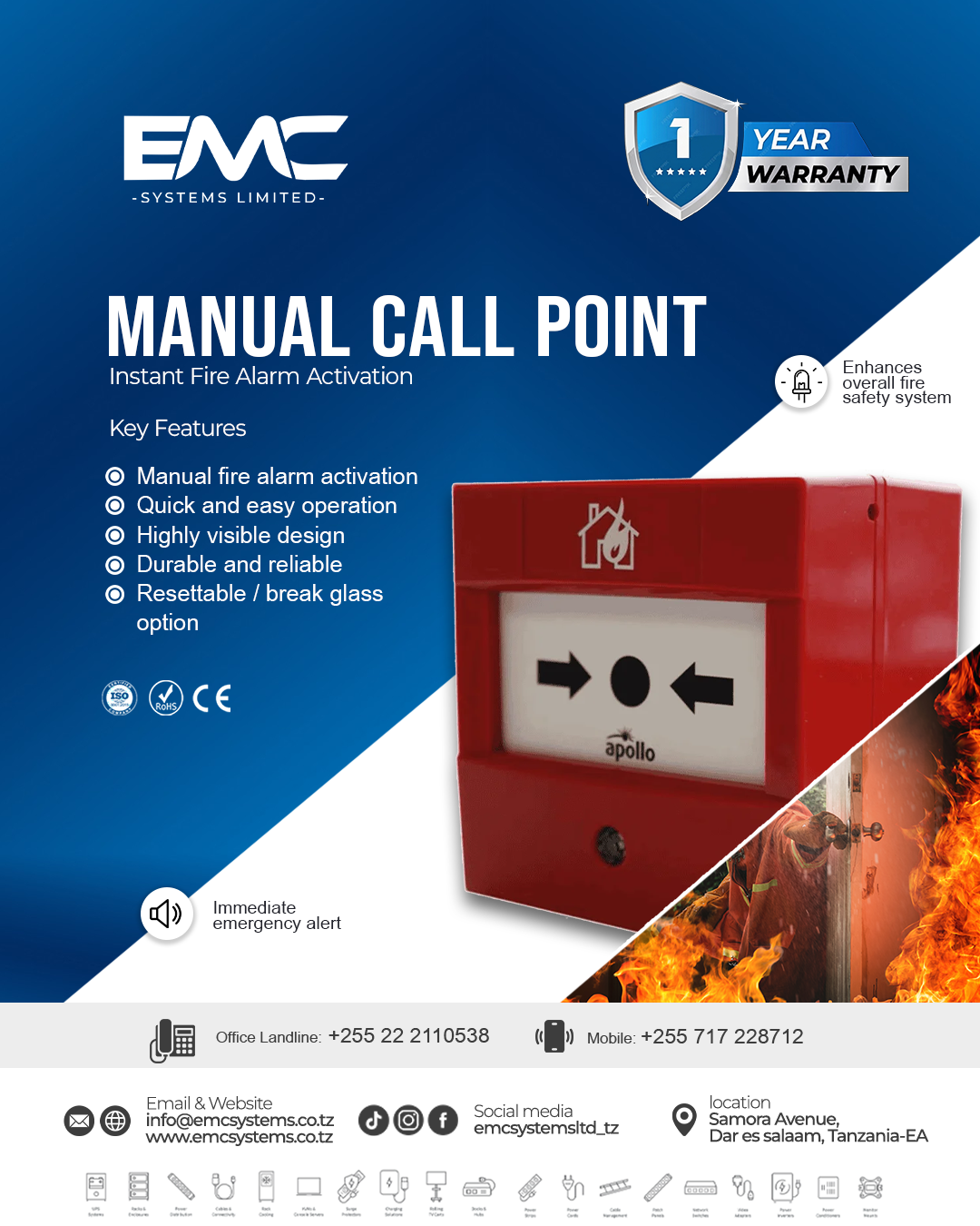 Manual Call Point Poster